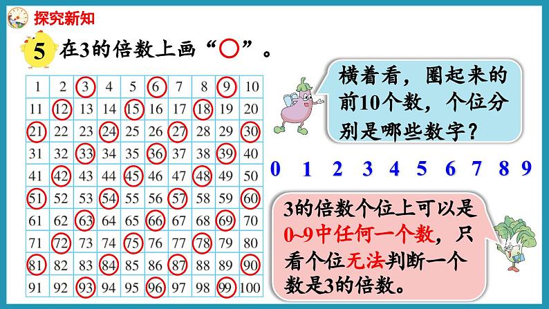 3.3 3的倍数的特征(课件)2023--2024学年苏教版五年级下册数学04