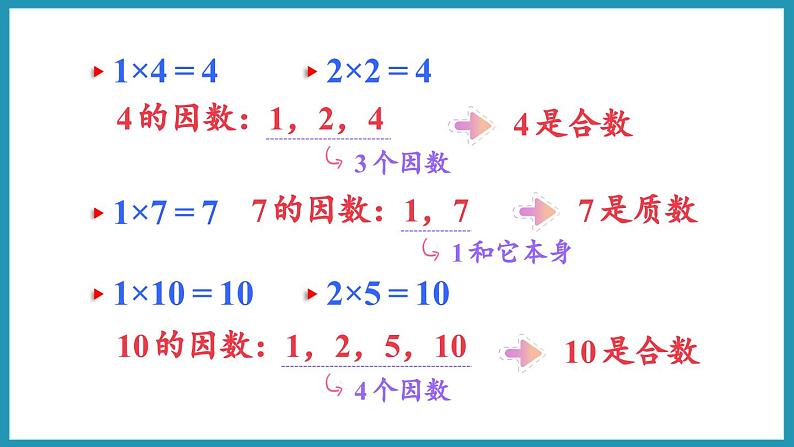 3.5 质数和合数(课件)2023--2024学年苏教版五年级下册数学08