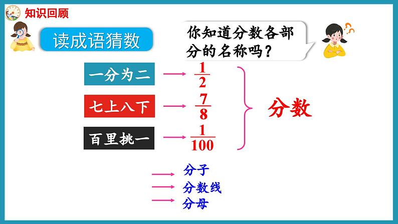 4.1 分数的意义(课件)2023--2024学年苏教版五年级下册数学第3页