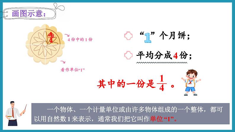 4.1 分数的意义(课件)2023--2024学年苏教版五年级下册数学第6页