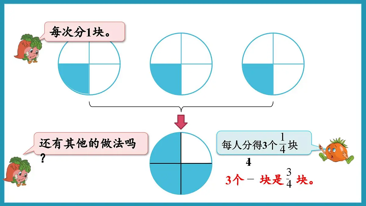 4.2 分数和除法的关系(课件)2023--2024学年苏教版五年级下册数学第7页