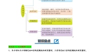 苏教版一年级下册二 认识图形（二）导学案