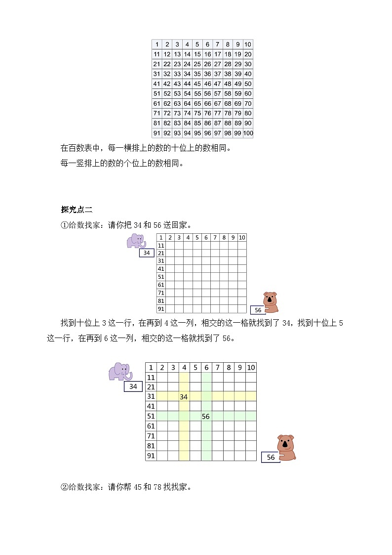 【核心素养】人教版数学一年级下册-4.4 数的顺序(课件+教案+学案+作业)02