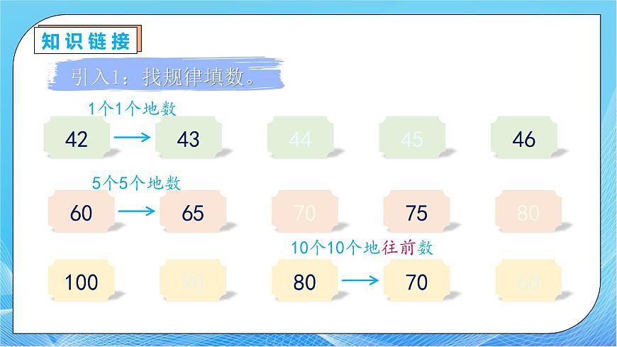 【核心素養(yǎng)】人教版數(shù)學一年級下冊-4.7 解決問題(教學課件)第7頁