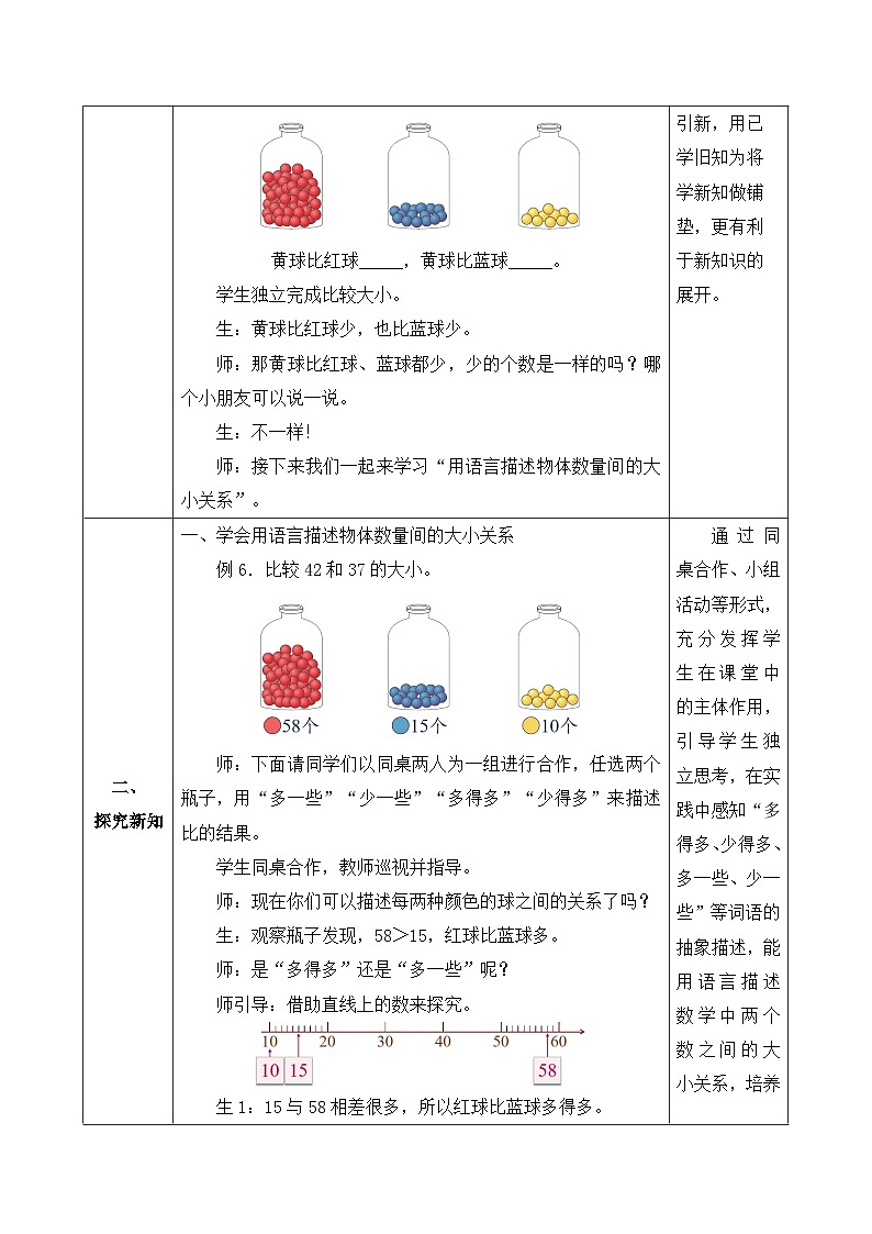 【核心素養(yǎng)】人教版數(shù)學一年級下冊-4.7 解決問題（教學設計含反思）第2頁
