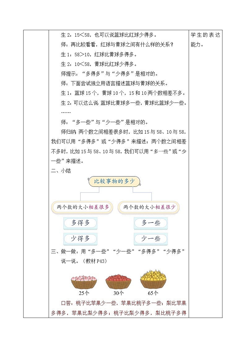 【核心素養(yǎng)】人教版數(shù)學一年級下冊-4.7 解決問題（教學設計含反思）第3頁