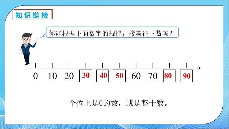 【核心素养】人教版数学一年级下册-6.1 整十数加、减整十数(课件+教案+学案+作业)07