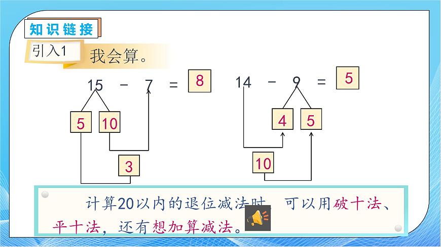【核心素養(yǎng)】人教版數(shù)學(xué)一年級(jí)下冊(cè)-6.3.2 兩位數(shù)減一位數(shù)整十?dāng)?shù)（退位）（教學(xué)課件）第7頁(yè)