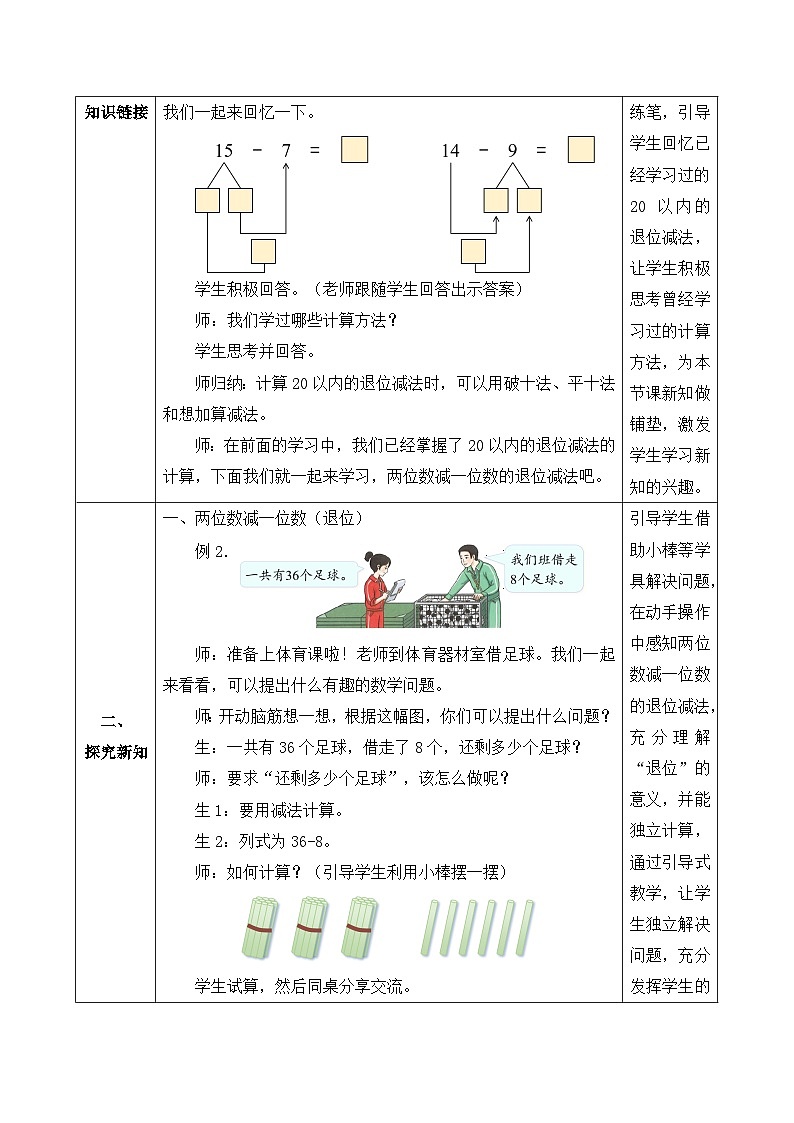 【核心素養(yǎng)】人教版數(shù)學(xué)一年級(jí)下冊(cè)-6.3.2 兩位數(shù)減一位數(shù)整十?dāng)?shù)（退位）（教學(xué)設(shè)計(jì)含反思）第2頁(yè)