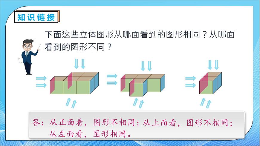 【核心素養(yǎng)】人教版數(shù)學(xué)五年級(jí)下冊(cè)-1.2 從三個(gè)不同方向觀察物體（教學(xué)課件）第7頁(yè)
