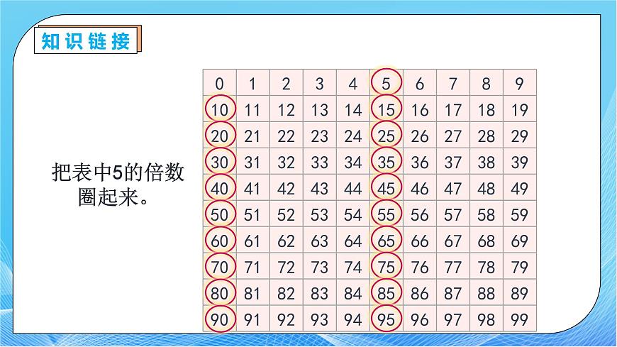 【核心素養(yǎng)】人教版數學五年級下冊-2.2.1 2、5的倍數的特征（教學課件）第8頁