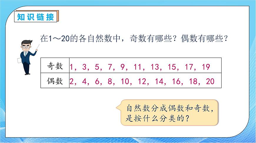 【核心素養(yǎng)】人教版數(shù)學(xué)五年級(jí)下冊(cè)-2.3.1 質(zhì)數(shù)和合數(shù)（教學(xué)課件）第7頁(yè)