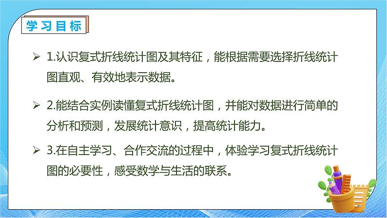 【核心素养】人教版数学五年级下册-7.2 复式折线统计图(课件+教案+导学案+分层作业)04