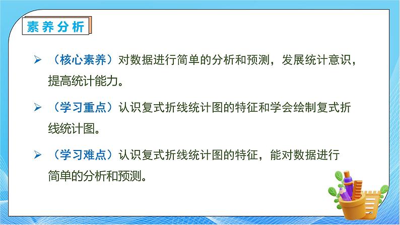 【核心素养】人教版数学五年级下册-7.2 复式折线统计图(课件+教案+导学案+分层作业)05