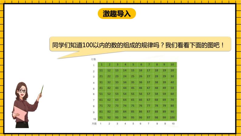 冀教版数学一年级下册 3.3  《100以内的数的组成》课件+教案03