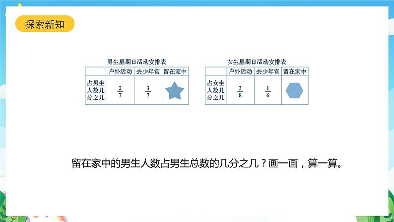 北师大版数学五年级下册 1.2.《星期日的安排》课件第6页