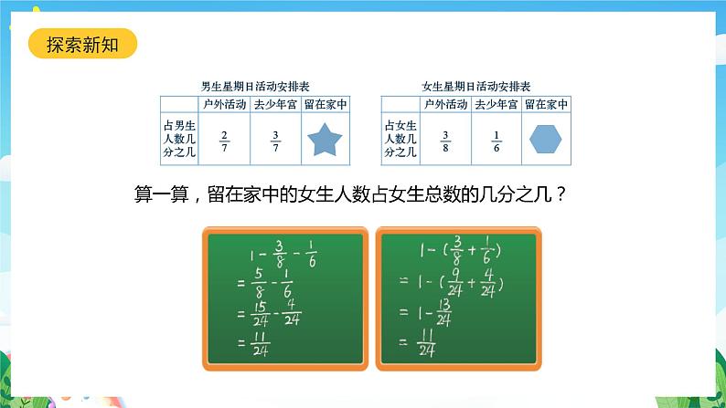 北师大版数学五年级下册 1.2.《星期日的安排》课件第8页