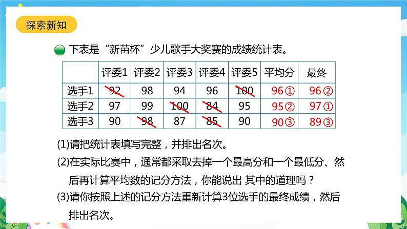 北师大版数学五年级下册 8.3.《平均数的再认识》课件+练习(含答案)07