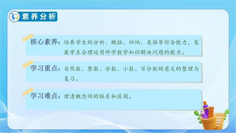 【核心素养】人教版数学六年级下册-6.1.1 数的意义和性质（课件+教案+学案+作业）05