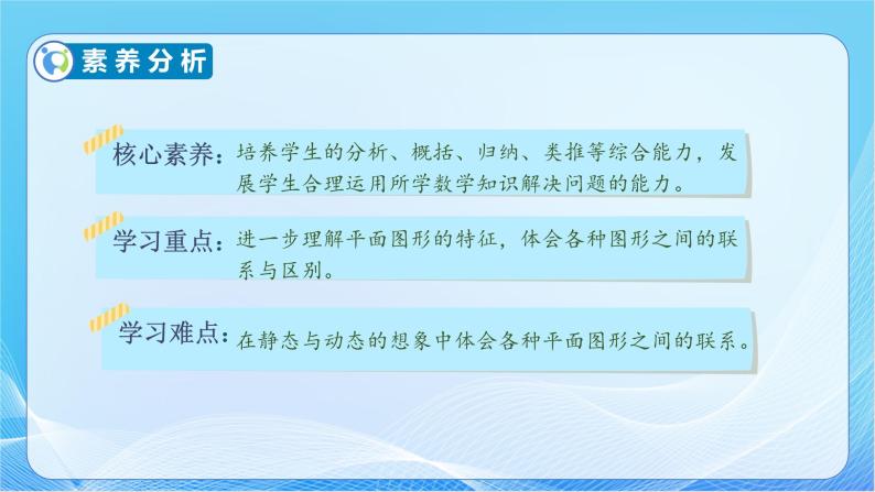 【核心素养】人教版数学六年级下册-6.2.1 平面图形的认识（课件+教案+学案+作业）05