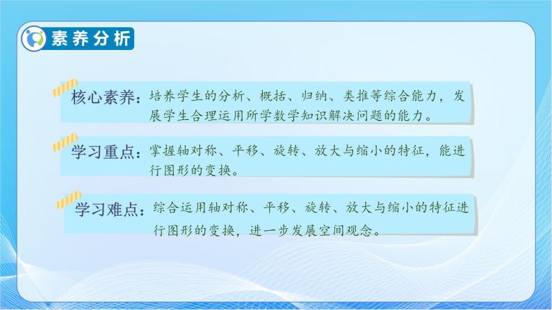 【核心素养】人教版数学六年级下册-6.2.4 图形的运动（课件+教案+学案+作业）05