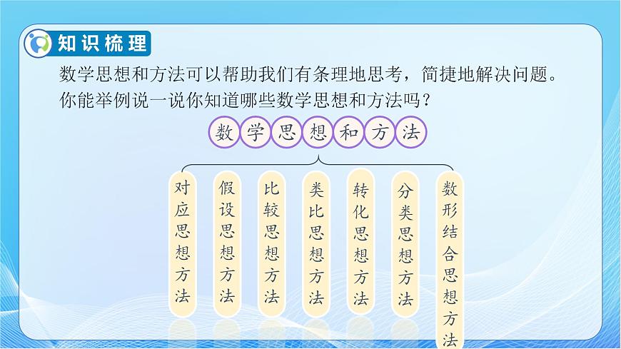 【核心素養(yǎng)】人教版數(shù)學(xué)六年級(jí)下冊(cè)-6.4 數(shù)學(xué)思考（教學(xué)課件）第8頁