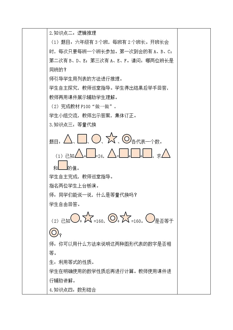 【核心素養(yǎng)】人教版數(shù)學(xué)六年級(jí)下冊(cè)-6.4 數(shù)學(xué)思考（教學(xué)設(shè)計(jì)含反思）第3頁