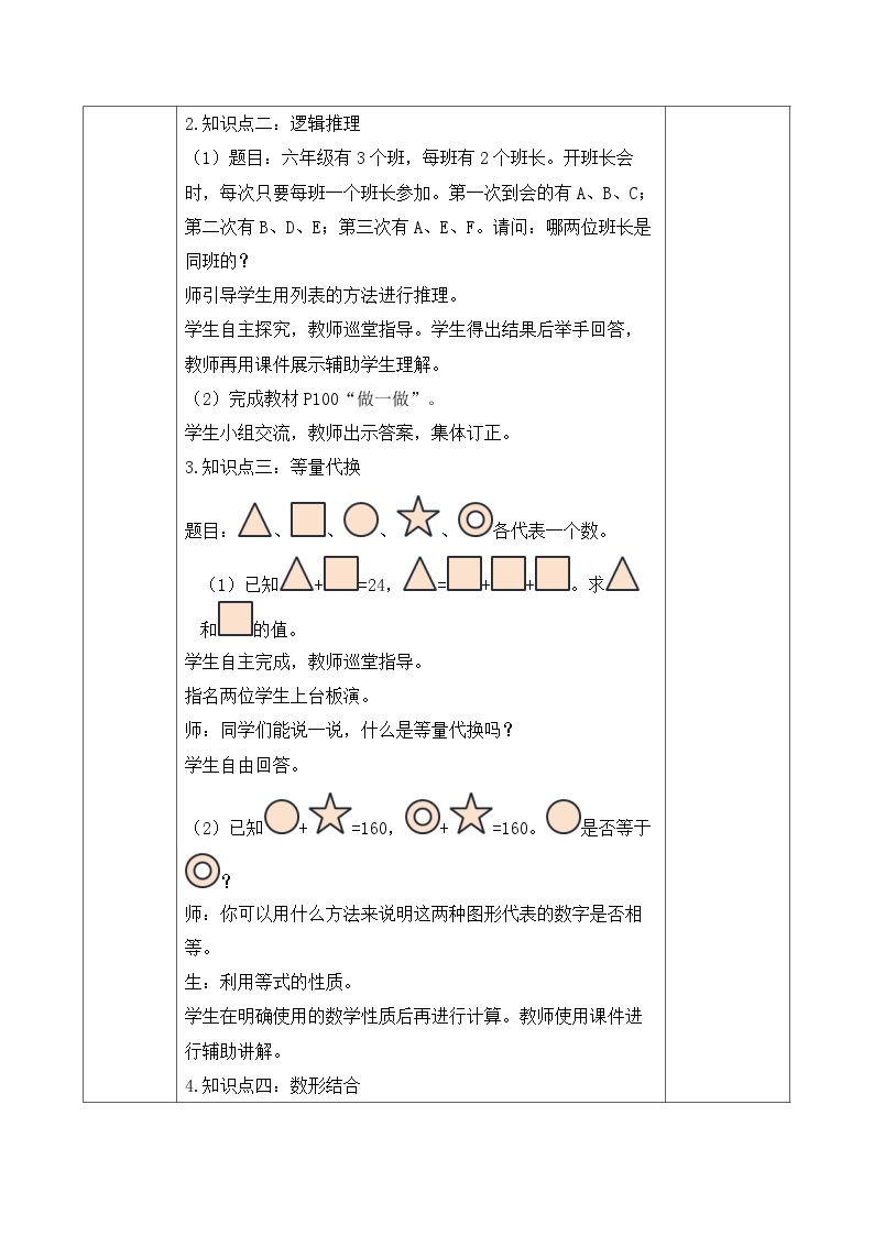 【核心素养】人教版数学六年级下册-6.4 数学思考（课件+教案+学案+作业）03