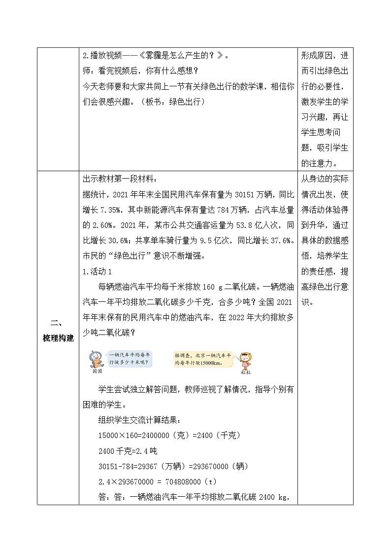 【核心素養(yǎng)】人教版數(shù)學(xué)六年級下冊-6.5.1 綠色出行（教學(xué)設(shè)計含反思）第2頁