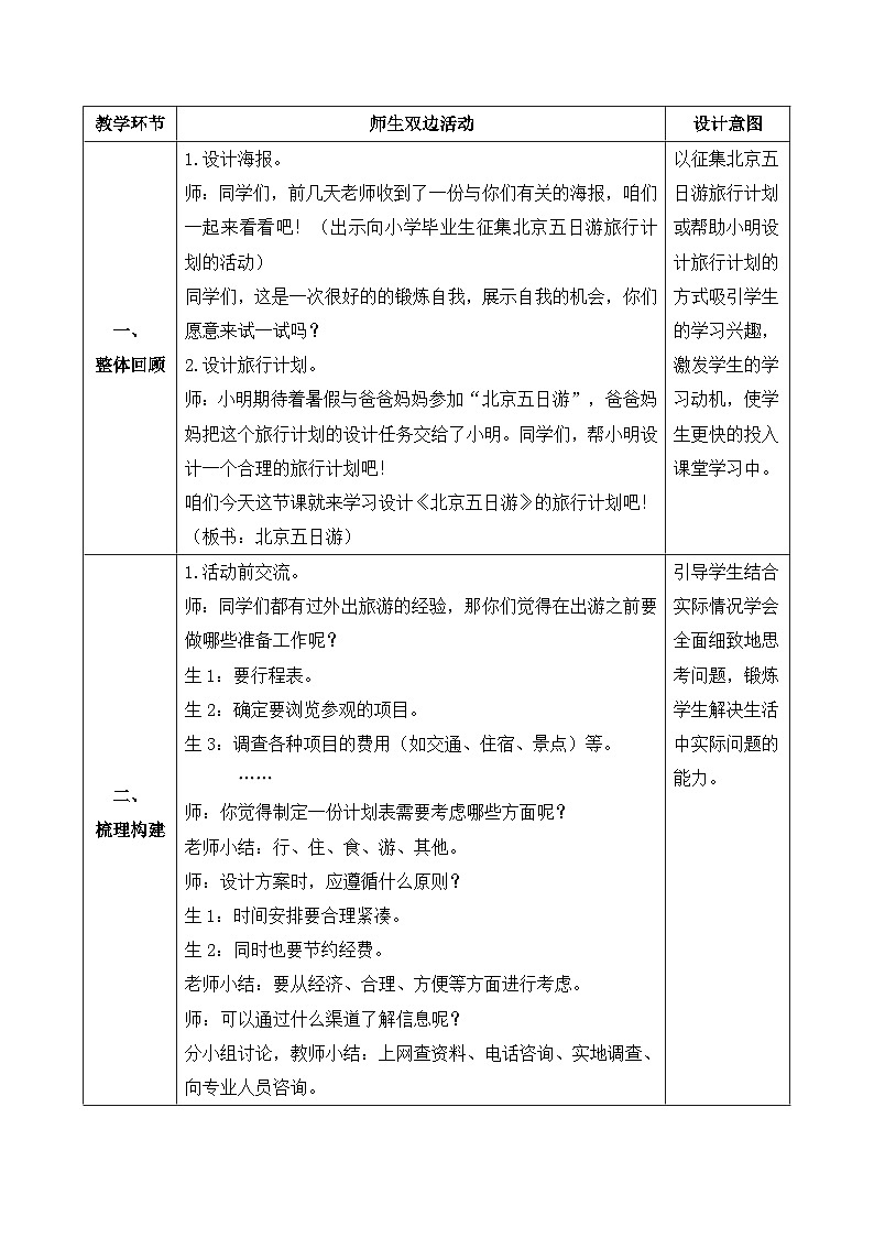 【核心素养】人教版数学六年级下册-6.5.2 北京五日游 课件+教案+作业+学案02