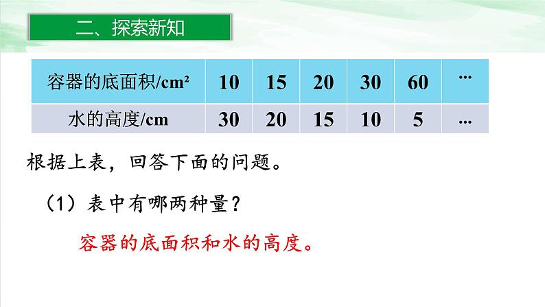 人教版小学数学六年级下册第四单元2.2反比例课件04
