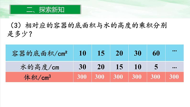 人教版小学数学六年级下册第四单元2.2反比例课件06