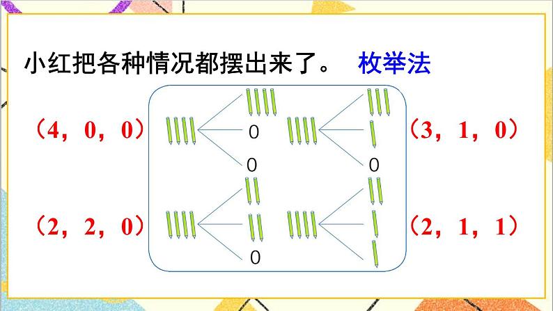 第五单元 第一课时 鸽巢问题(1)课件08