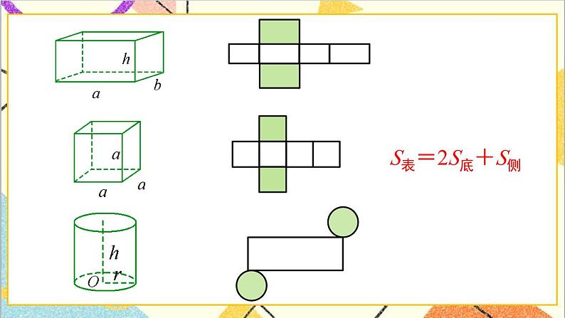 第六单元 2.图形与几何 第四课时 立体图形的认识与测量(2)课件04