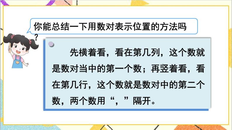 第六单元 2.图形与几何 第六课时 图形与位置课件06