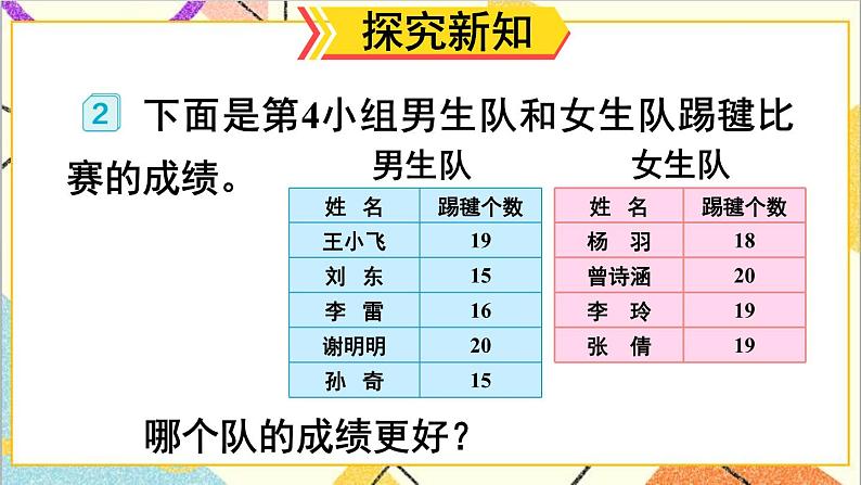 第八单元 第二课时 平均数(2)课件04
