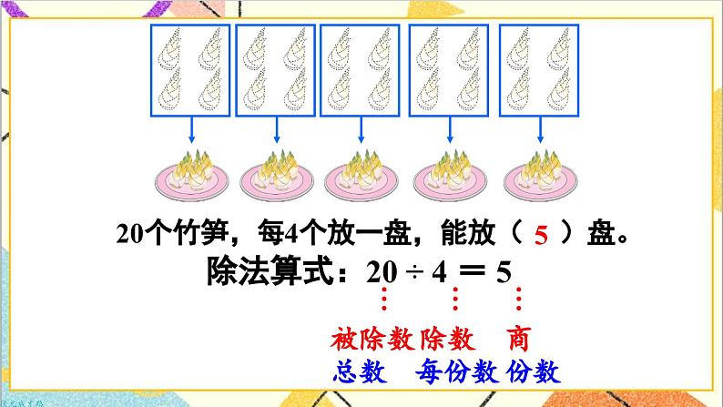 第二单元 1.除法的初步认识 第五课时 除法(2)课件07