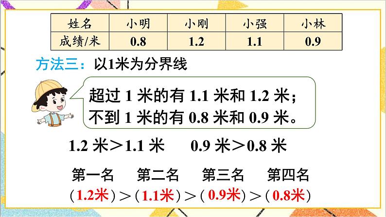 第七单元 第二课时 小数的大小比较课件06