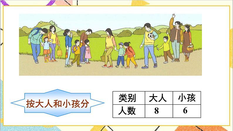 第三单元第二课时分类与整理(2)课件05