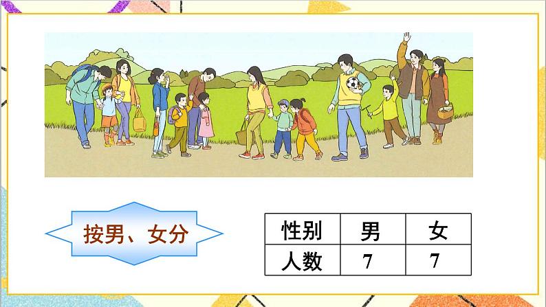 第三单元第二课时分类与整理(2)课件06