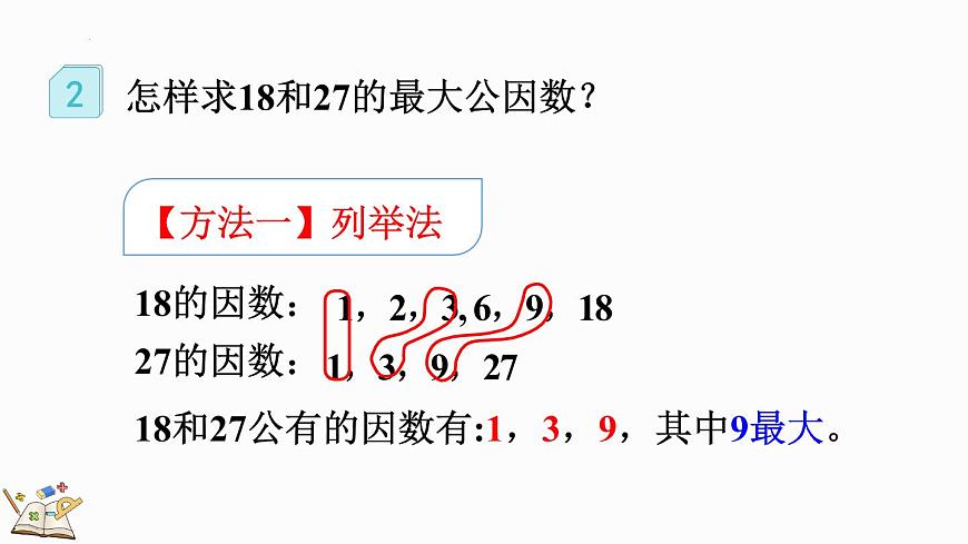 人教版五年級下冊數(shù)學4.4.1 最大公因數(shù)及其求法（課件）第7頁