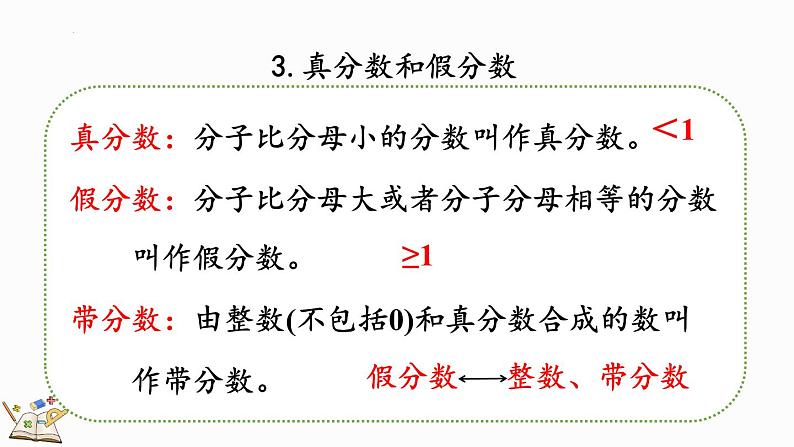 人教版五年级下册数学4.7 分数的意义和性质整理和复习(课件)06