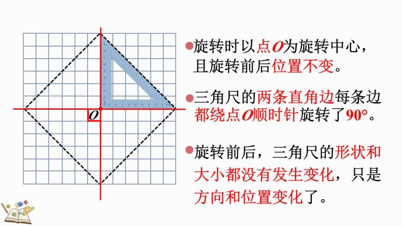 五年级下册数学人教版5.2 在方格纸上画出简单图形旋转后的图形（课件）05