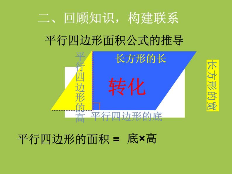 6.11.平面图形的认识与测量 （课件）人教版六年级下册数学03