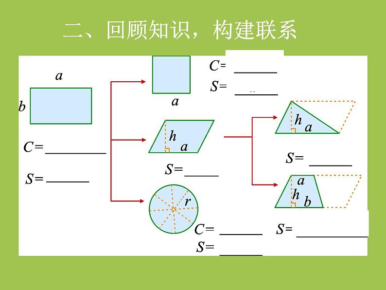 六年级下册数学人教版6.11 平面图形的认识与测量 (课件)第4页