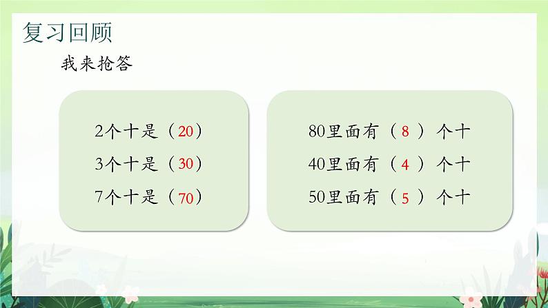 北师大版小学数学1下 五.加与减(二)小兔请客.第一课时 课件02