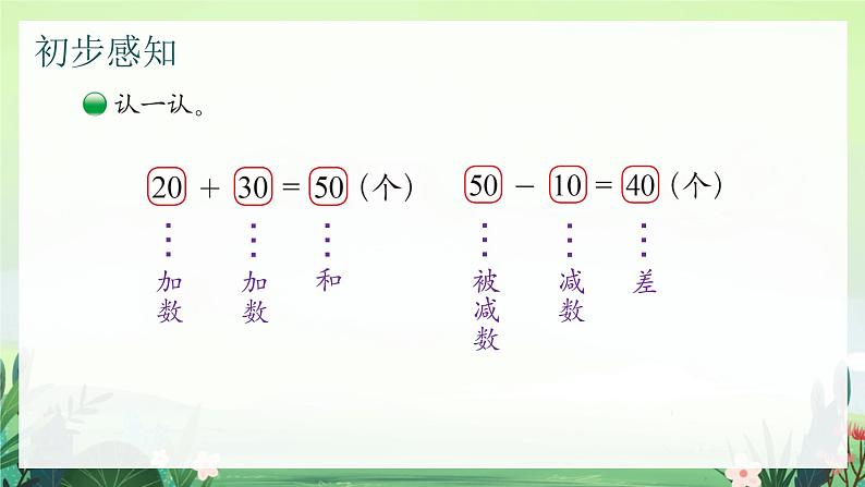 北师大版小学数学1下 五.加与减(二)小兔请客.第一课时 课件08