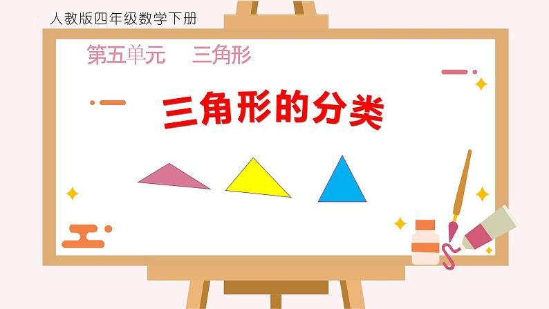5.2三角形的分类(课件)-2023-2024学年四年级下册数学人教版第1页