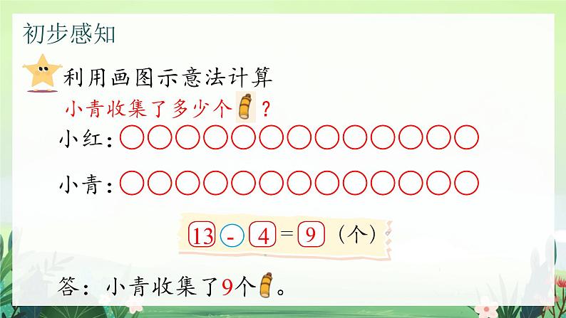 北师大版小学数学1下 五.加与减(二)收玉米.第五课时 课件08