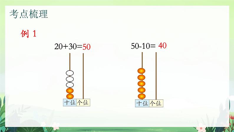 北师大版小学数学1下 五.加与减(二)单元整理和复习.第七课时 课件04